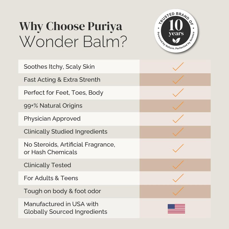 Puriya Wonder Balm, Extra Strength Itch Relief and Skin Comfort for Athletes and Active Professionals, Plant-Based Cream Soothes Rash, Ringworm, Dry, Irritated Skin on Feet, Groin and Body (2 oz)