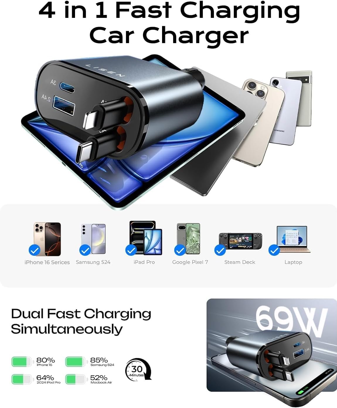 LISEN for iPhone 17 Retractable Car Charger Adapter 69W Cigarette Lighter USB Charger Car Phone Charger USB C Fast Charge Car Accessories Gifts for Men Women for iPhone 17 Air 16 15 Pro Max