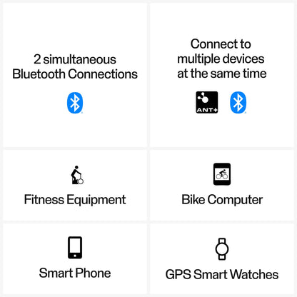 Polar H10 Heart Rate Monitor – ANT Plus, Bluetooth - Waterproof HR Sensor with Chest Strap - Built-in memory, Software updates(H10, M-XXL,Black)