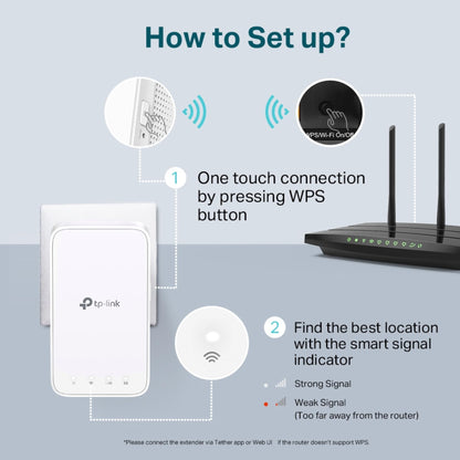 TP-Link RE300 AC1200Mbps WiFi Extender Booster Dual Band, EasyMesh, WiFi Booster Range Extender, Internet Booster, Access Point, Works with Any WiFi Router, App Control Easy Setup, UK Plug