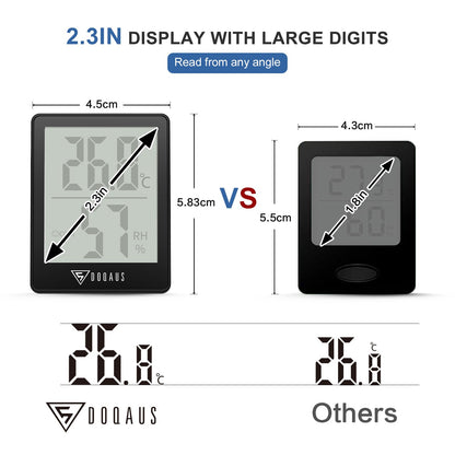 DOQAUS Digital Room Thermometer, 3 Pack Accurate Indoor Thermometer Hygrometer, Mini Humidity Meter, Room Thermometer Temperature Monitor with comfort icon for Nursery Greenhouse Office Baby Room