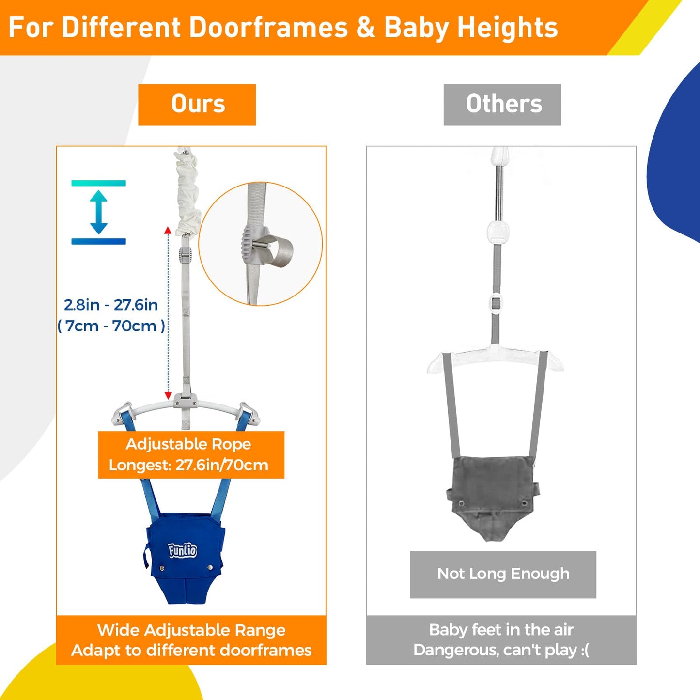 FUNLIO Baby Door Jumper for 6-24 Months (with Door Clamp), Baby Jumper Doorway with Strong Spring & Adjustable Strap, Portable Infant Baby Bouncer, Easy to Assemble, Bearing 40 Lbs, CPC & CE Certified