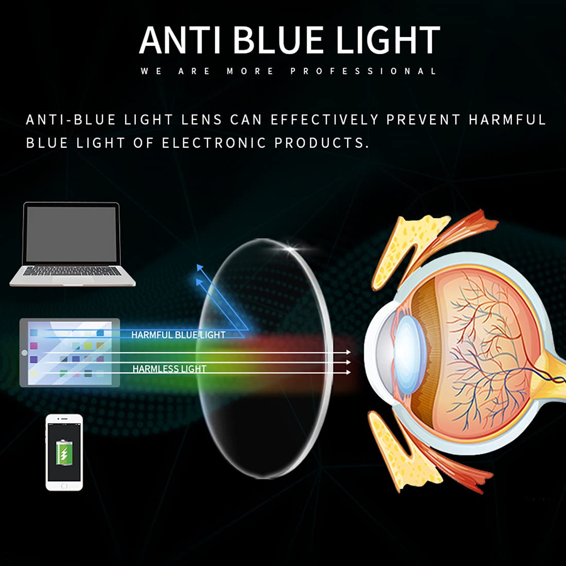 RuiJinGen Computer Gaming Blue Light Blocking Glasses Half frame Retro Semi Rimless Clear Lens Glasses Eyewear Men Women