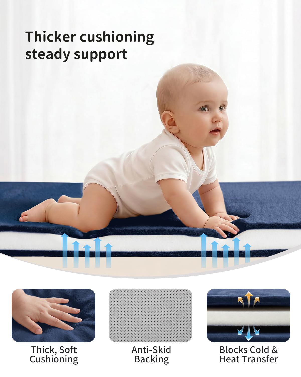 Goyuu Ultra Soft 1.3" Thick Baby Play Mat for Floor, 50x50 Playpen Mat Elasti-Foam Padded Crawling Mat for Babies, Toddlers, Infant, Kids, Non-Slip Backing Safe for Tummy Time, Dark Blue