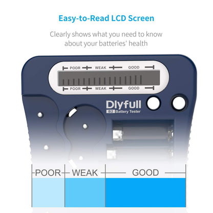 Battery Tester, Dlyfull LCD Display Universal Battery Checker for AA AAA C D 9V CR2032 CR123A CR2 CRV3 2CR5 CRP2 1.5V/3V Button Cell Batteries, 1x AAA Batteries Included