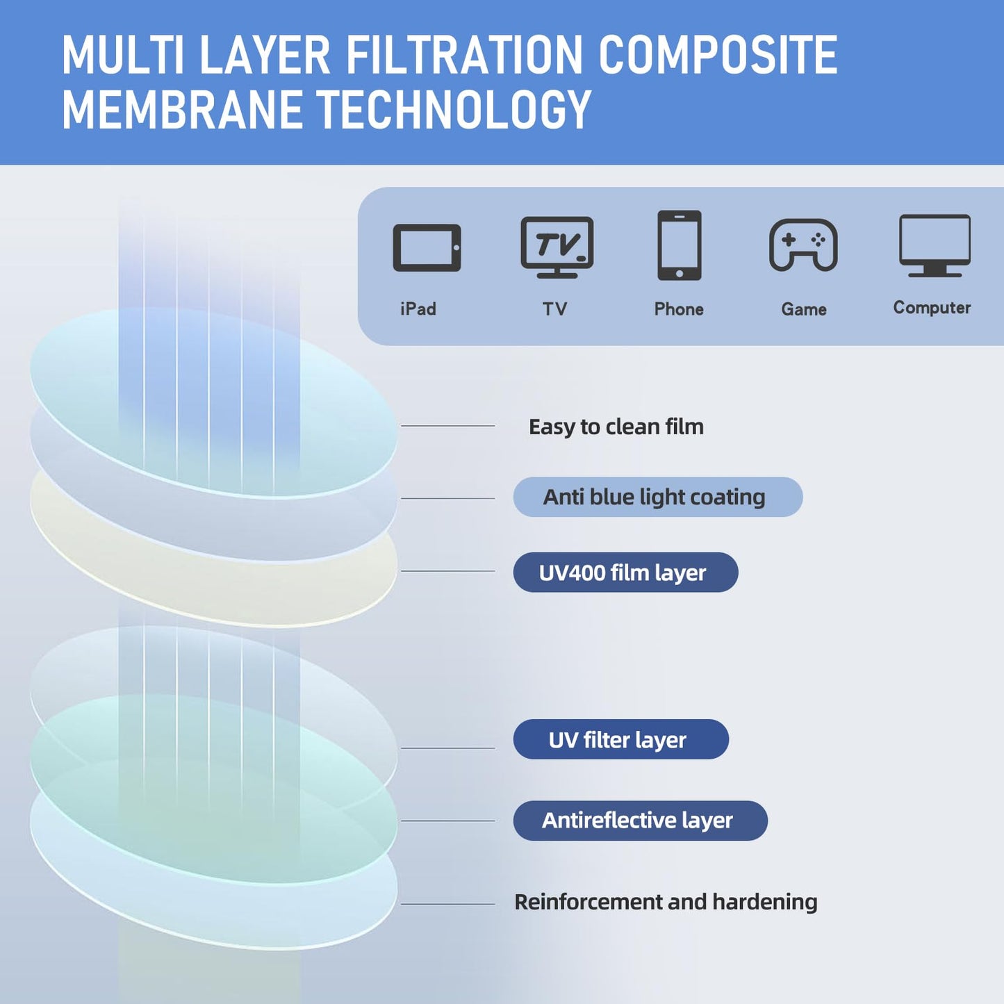 Anourney Blue Light Blocking Glasses, Lightweight Metal Half Frame Computer Reading/Gaming/TV/Phones Glasses,Filter UV Ray/Computer Glare with Spring Hinge Eyeglasses(2PCS Black)