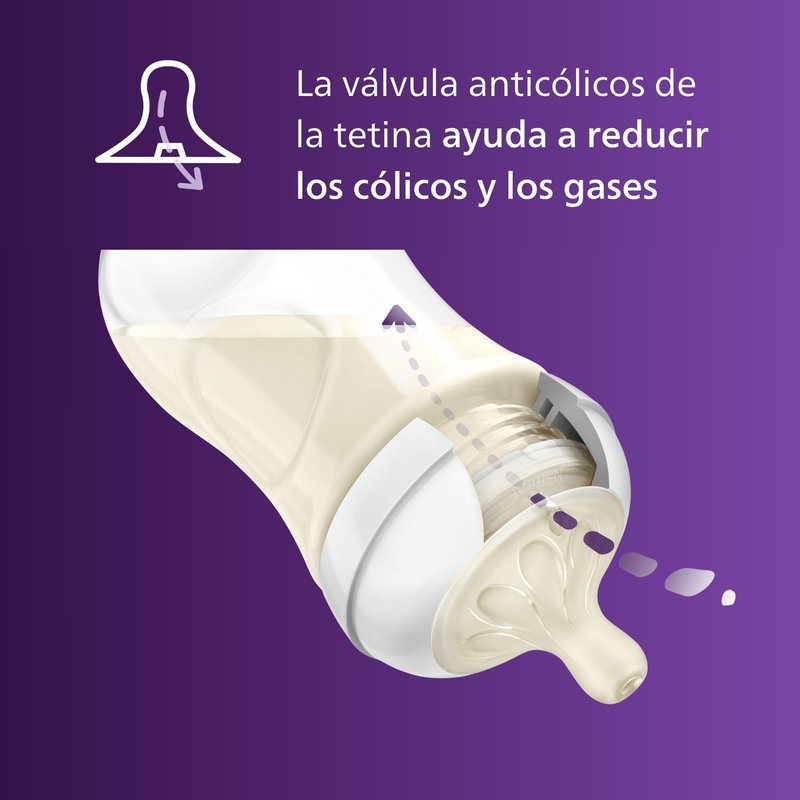Philips Avent Natural Response Nipples, Fast Flow (Flow 4), 4-Pack, SCY964/44