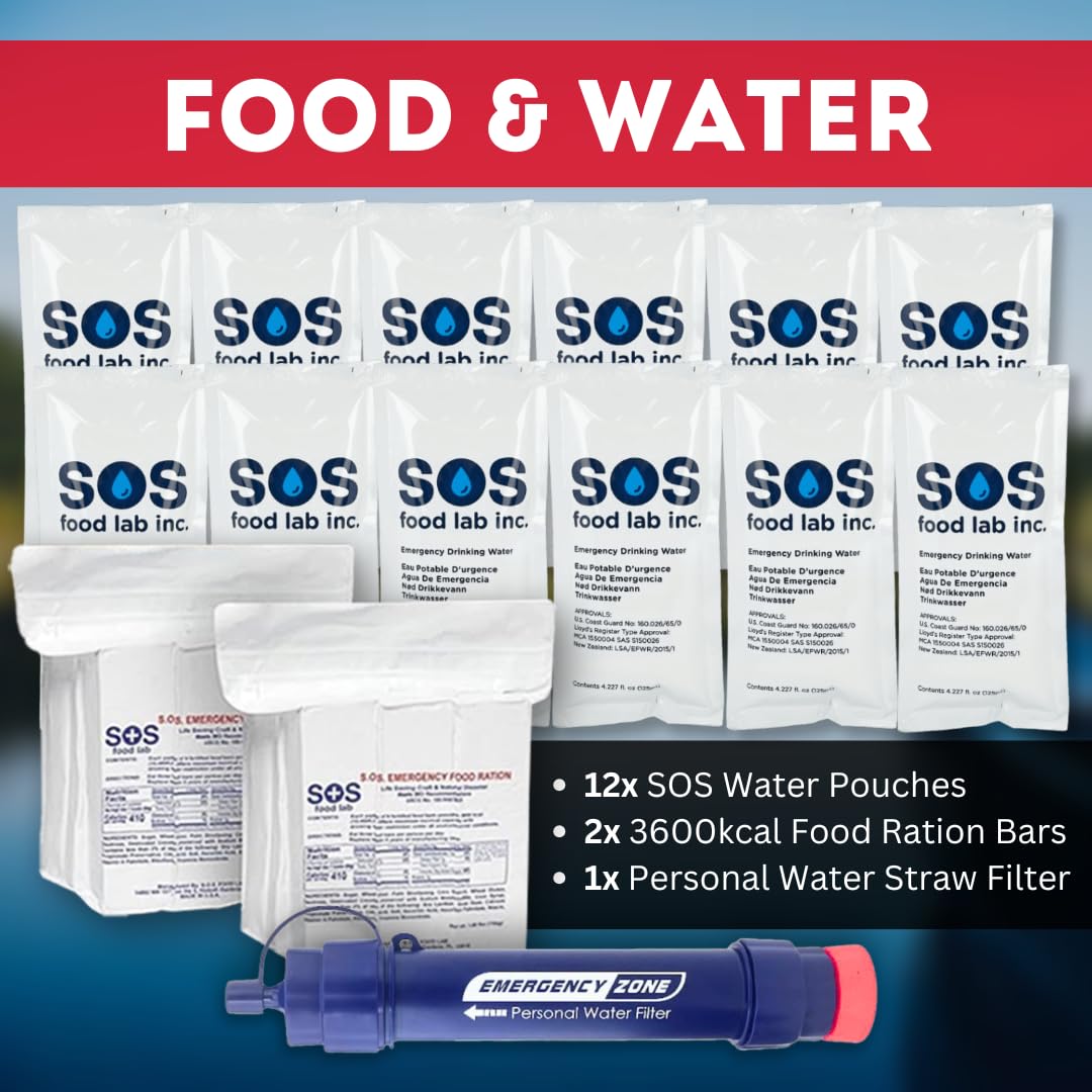 Emergency Zone Essentials 72-Hour Survival Kit - 2 Person | Bug Out Bag Backpack with Water Filter Straw and Emergency Supplies | The Optimal Disaster and Earthquake Emergency Kit