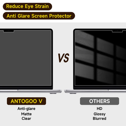 2 Pack Compatible with MacBook Air 13.6 inch Screen Protector (M2/M3/M4 Chip), Matte Anti Glare Film for MacBook Air 13'' (2022-2025)