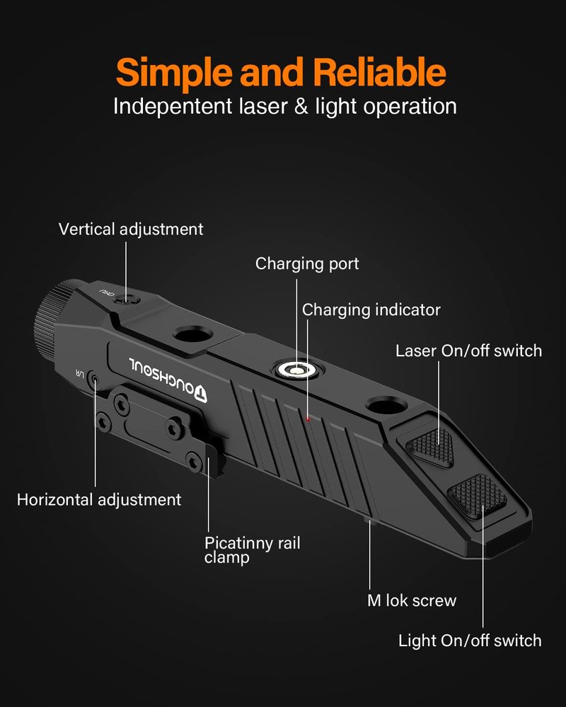 TOUGHSOUL Tactical Flashlight Green Laser Sight Combo, 1750 Lumen Picatinny Rail MLOK Mounted Rechargeable Rifle Flashlight (Green Laser)