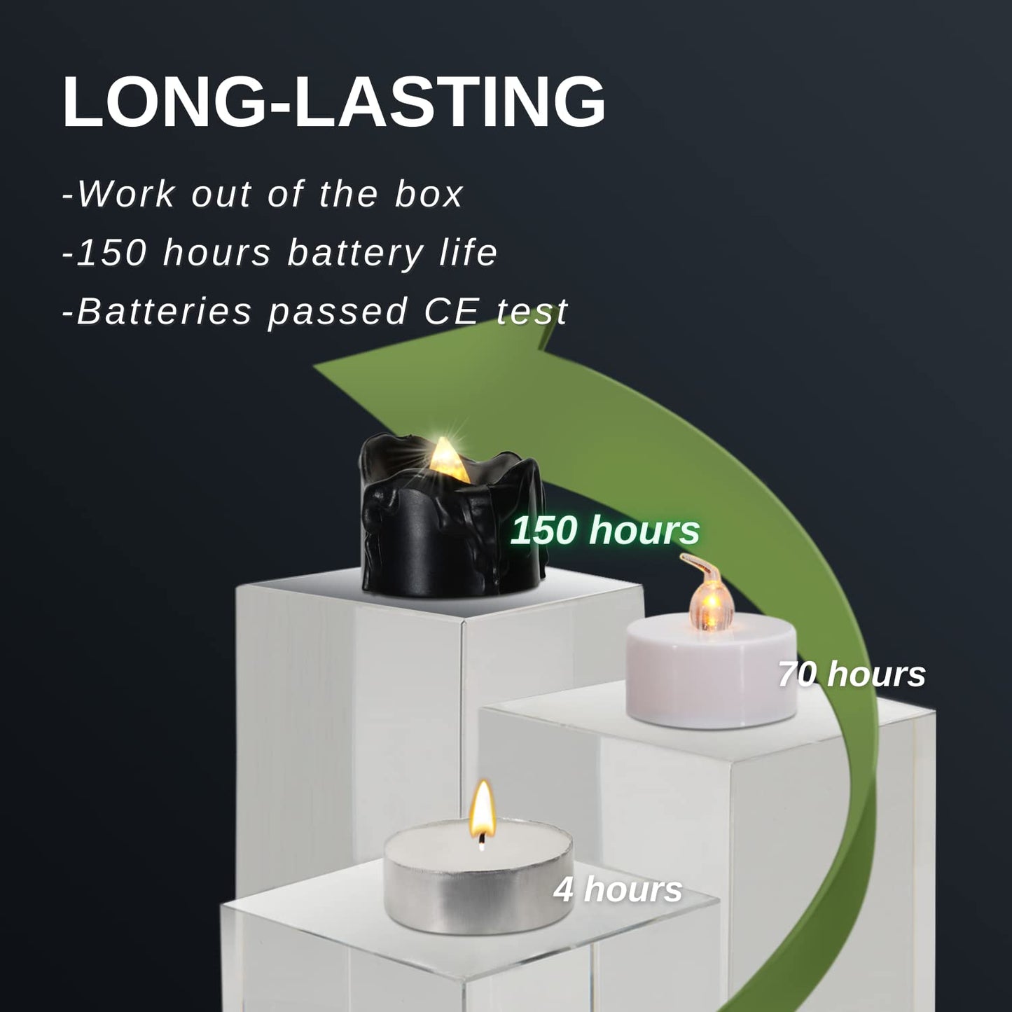 Homemory 24-Pack Melting Black Candles Battery Operated Tea Lights, Halloween Flameless Flickering Candles, Ideal for Holiday Decor, Theme Party, 1.58" Dia X 1.2''H, Warm White Glow