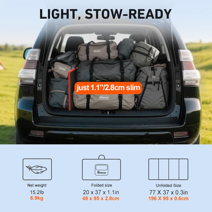 DOKIO 300W Portable Foldable Solar Panel Kit (21x40in, 17lb), with Separate Controller and Dual USB, Monocrystalline Charger for 12V Batteries & Power Stations, RV Camping Trailer Emergency Backup