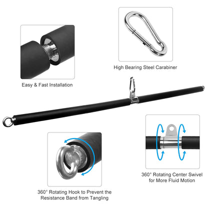 Resistance Band Bar, Portable 3-Section Pilates Bar for Resistance Bands Multi Home Gym Resistance Training Equipment for Full Body Shaping Pull Down Bar for Lat Pull Down, Row