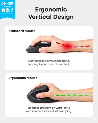 Anker 2.4G Wireless Vertical Ergonomic Optical Mouse, 800/1200 /1600 DPI, 5 Buttons for Laptop, Desktop, PC, Macbook - Black