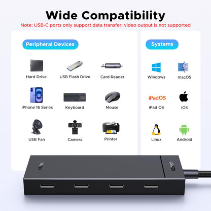 UGREEN 10Gbps USB C Hub, USB-C Splitter with 4 USB C Port,100W PD Compatible with MacBook Pro, MacBook Air, iPad Pro, and iPhone 16/17, Plug and Play