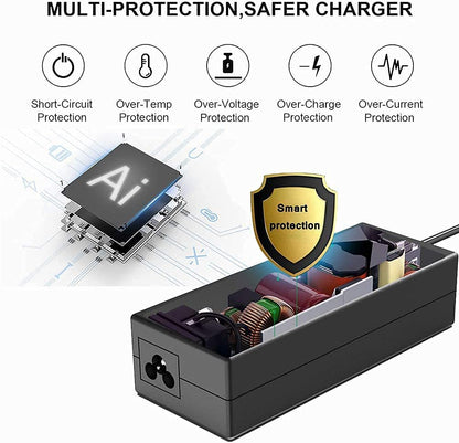 DECSZDY 45W USB-C Laptop Charger Compatible with HP Chromebook X360 14-ca051wm 14-ca052wm 14-ca091wm ca061dx 14-ca0061dx 14-ca060nr 14-ca020nr 14-ca043cl Power Supply Adapter