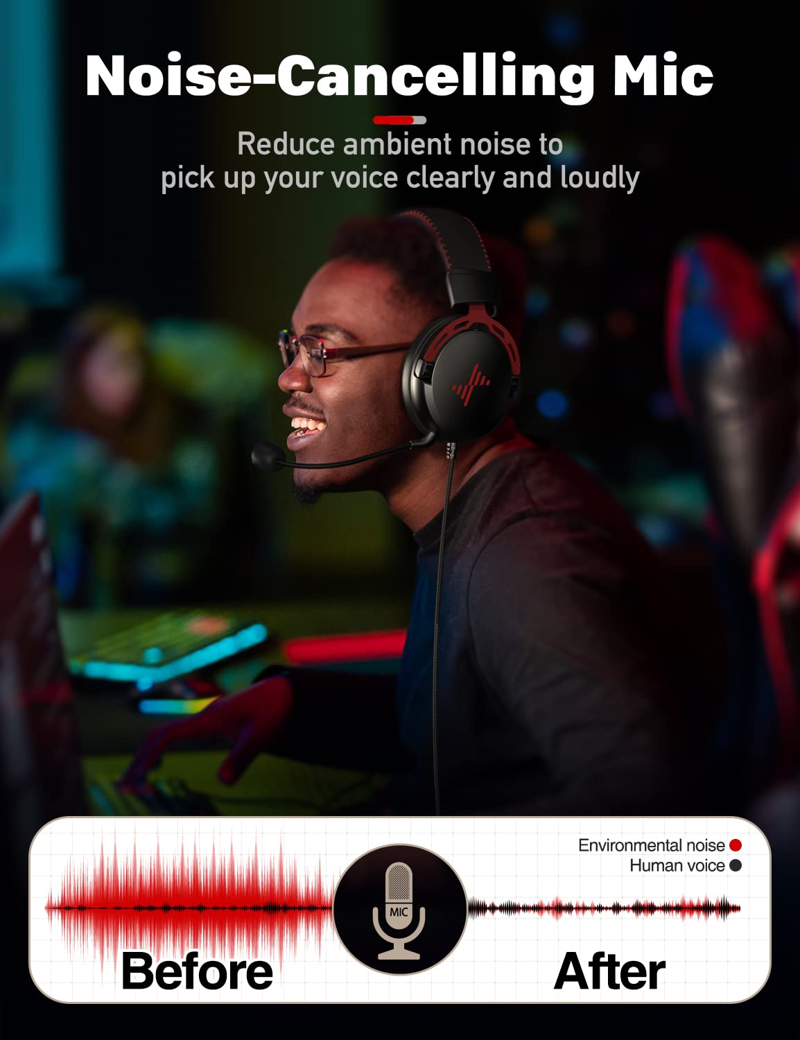 DEEBOX Gaming Headset for PS5 PS4 Xbox One Switch, Gaming Headphones with Microphone for PC Mac Laptop Computer Gamer