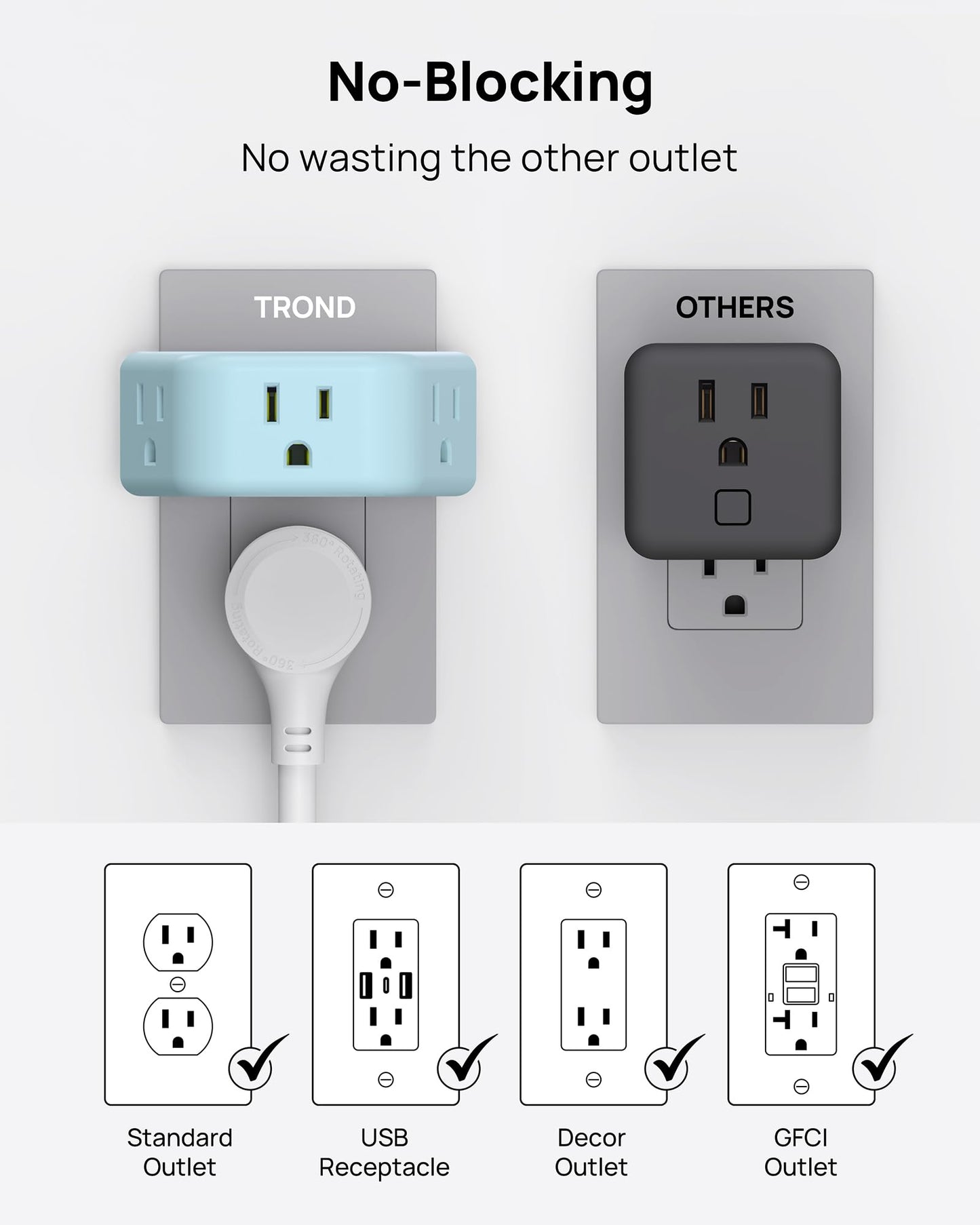TROND Multi Plug Outlet Extender 2 Pack - Electrical Wall Splitter, 3 Way Angled Wall Outlet Adapter, Cruise Essentials, Small Multiple Plug Expander for Cruise Ship Home Office Dorm Room, White