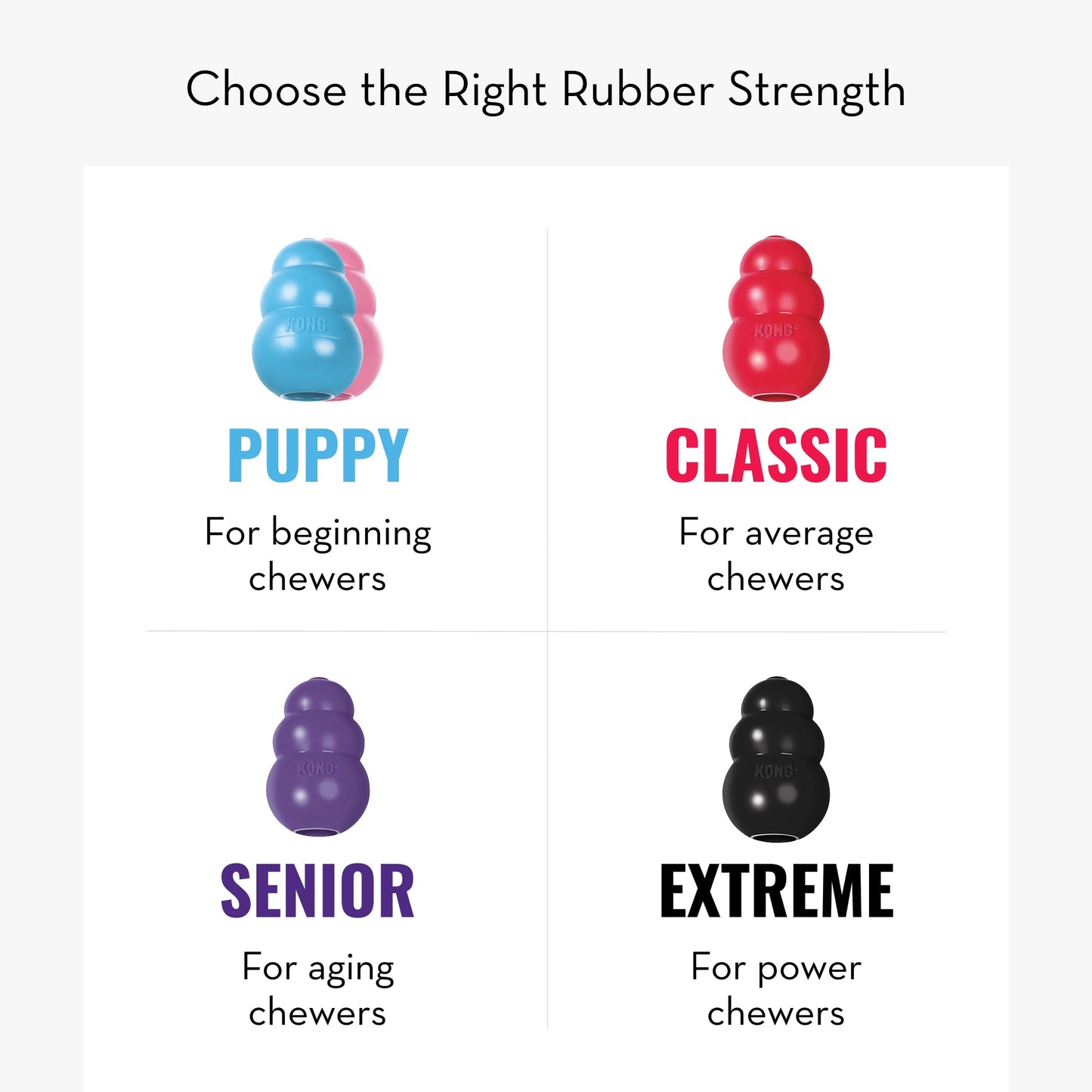 KONG Classic Stuffable Dog Toy - Fetch & Chew Toy for Dogs - Treat-Filling Capabilities - Durable Natural Rubber Material - For Small Dogs
