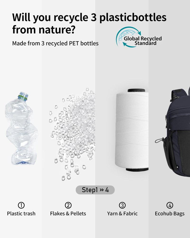 ECOHUB 15L Lightweight Casual Daypack, Packable Backpack for Daily Use, Hiking & Travel, Foldable Small Backpack with Stretch Mesh Pockets, Water-Resistant Nylon, Reflective Design