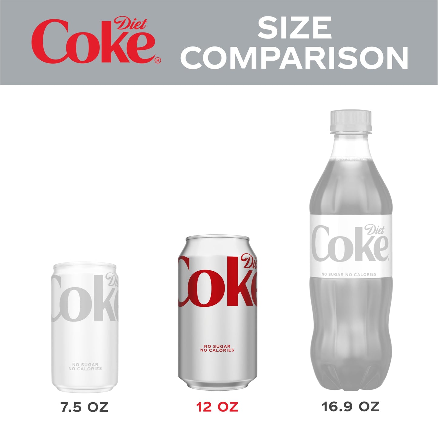 Diet Coke, 12 fl oz, 12 Pack (Package May Vary)
