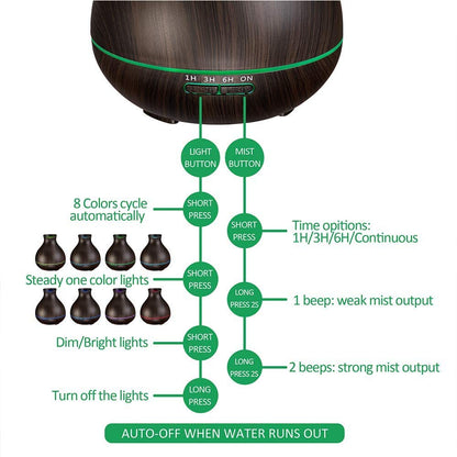 BZseed 550ml Essential Oil Diffuser，Ultrasonic Aroma Air Vaporizer with Timers,7 Colors Changing Lights for Large RoomHome, Baby Bedroom, Waterless Auto Shut-off(Dark Brown)