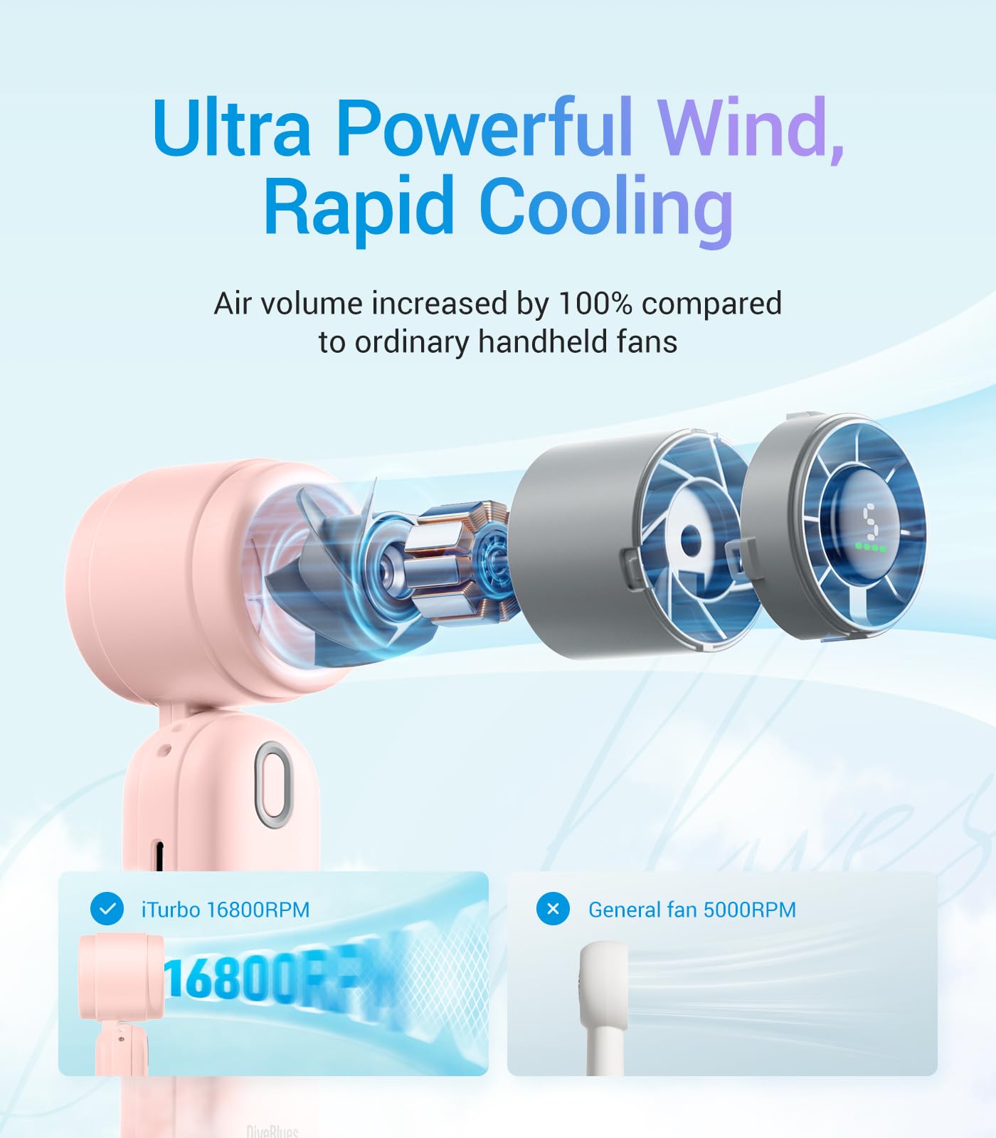 Diveblues Handheld Turbo Fan, USB Rechargeable Battery Powered, Small Portable Pocket Fan for Travel, Outdoor, Home, Office, Concerts, Lash, Gift for Women(Pink)