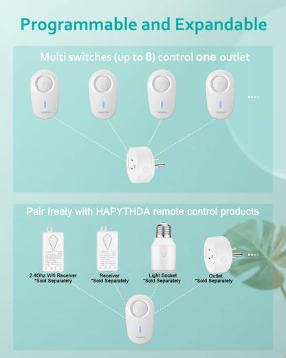 [2 Pack] HAPYTHDA Wireless Remote Control Outlet Plug, No Wiring Needed Remote Light Switches Kit, 500 Feet RF Range 15A/1500W Electrical Remote Outlet for Light, Small Electrical Appliance, Black