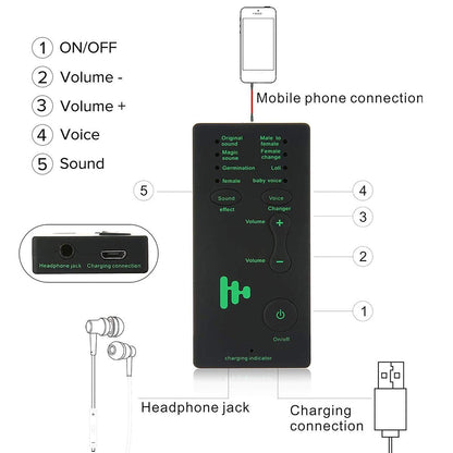 Moontie Voice Changer, Voice Changer for Adults Sound Maching Handheld Microphone Voice Changer Sound Effects Machine for Kids, for Friends Voice Changer Voice Changer Ghostface Voice Changer