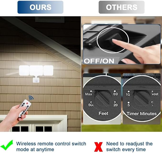 EMANER Outdoor Security Floodlight Waterproof, Remote Control, Motion Sensor, Dusk to Dawn Stay On, Brightness Adjust, Tunable White, 280W Equiv. 120V Motion Light for Yard Patio Porch (White, 2Pack)