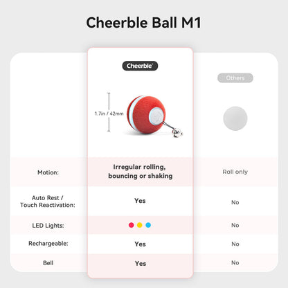 Cheerble Interactive Cat Ball Toy, Automatic Moving Ball Puzzle Toy for Indoor Cat Kitten, Smart Anti-Depression Pet Toy Fun Gift with Light, Red