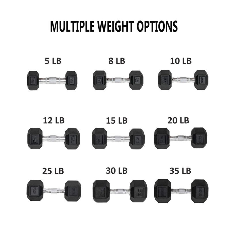 Hex Rubber Encased Dumbbells Set of 2 With Metal Handle for Exercise and Fitness (8 lb, Pair)