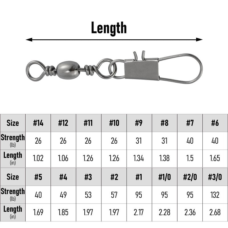 Dr.Fish 50 Pack Fishing Snap Swivels, Barrel Swivels Fishing Tackles, Stainless Steel Safty Interlock Snaps Leader Line Lure Connector Fresh&Saltwater #4