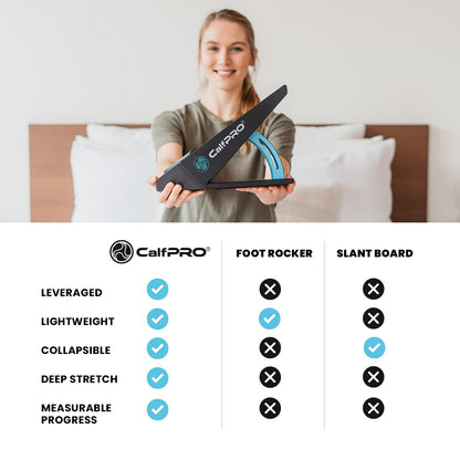 CalfPRO® Leveraged Calf Stretcher for Plantar Fasciitis Relief. Deep Heel Lock Stretch Device for Tight Calves, Achilles, Hamstrings, & Foot Pain. Portable Mobility Tool for Athletes & Everyday Use
