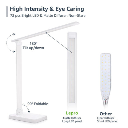Lepro Desk Lamp, LED Desk Lamp with Power Adapter, 9.2W 800lm, Dimmable Desk Lamps Office, 5 Brightness Levels x 5 Colour Modes, Touch Control Daylight Lamp for Office, Study, Bedroom, Nails, Reading