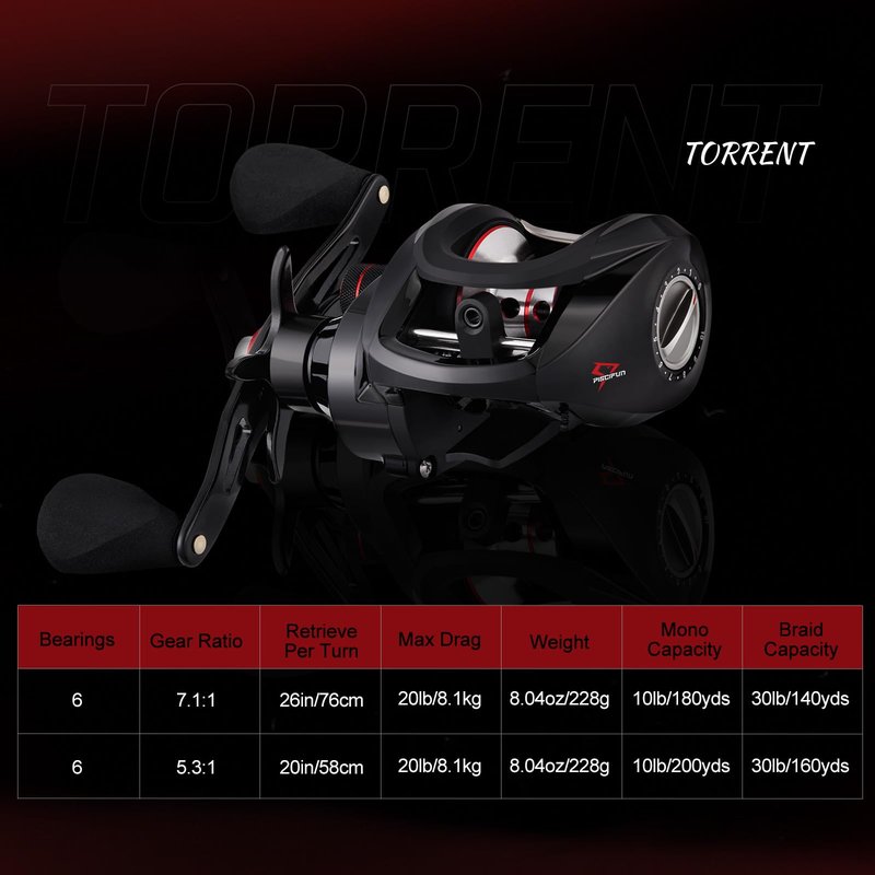 Piscifun Torrent 18LB 7.1:2 Baitcaster Right Handed Baitcasting Reel Carbon Fiber Drag Fishing Reel Tournament Baitcast Reels
