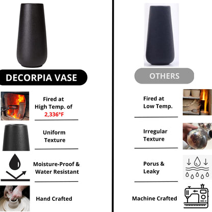 DECORPIA Premium Quality Black Ceramic flower Vase | Home Decor, Vases for Flowers, Farmhouse, Modern, Aesthetic, Bohemian, Pampas Vase