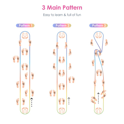 Cikyner Chinese Jump Rope, 2 Pack 4m Long 1.5cm Wide Elastic Chinese Ropes with Instructions French Skipping Rainbow Band for Children Jumpsies Games Indoors and Outdoors, Ideal for Gifts for Kids