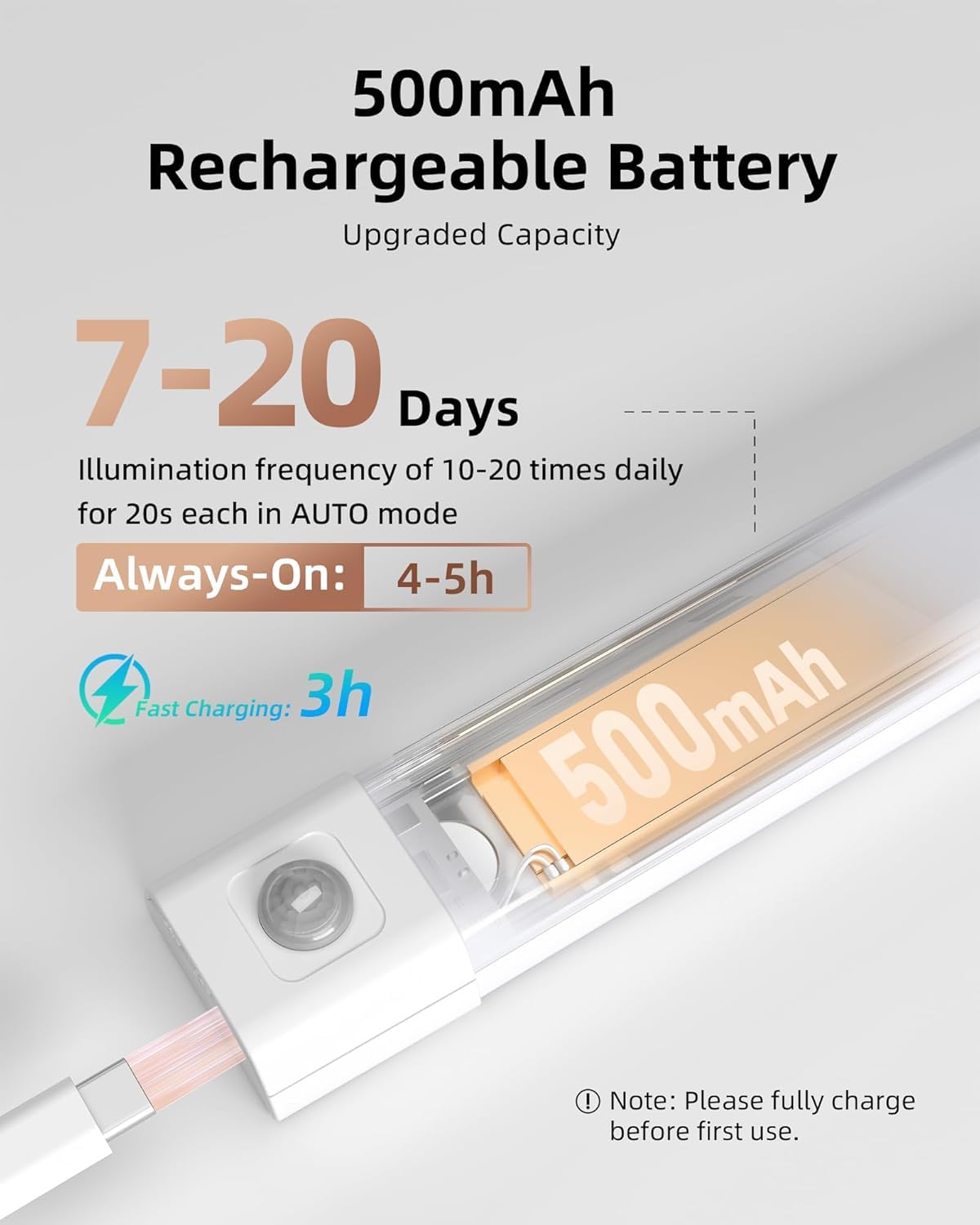 Closet Lights, 30 LED Rechargeable Under Cabinet Lighting Wireless, 3 Color Temps Under Cabinet Lights, Dimmer Motion Sensor Light Indoor for Pantry, Kitchen, Bedroom, Woadrobe (3 Pcs)