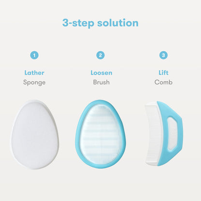 FridaBaby DermaFrida the FlakeFixer Cradle Cap Treatment System: 3-Step Cradle Cap Kit, Soothes Baby's Scalp, Prevents Dryness and Flakes, Sponge, Brush, and Comb + Storage Stand