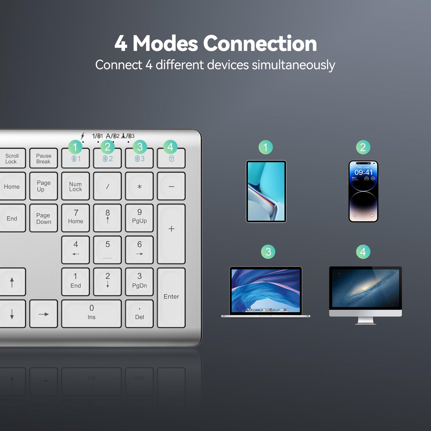 TECKNET Bluetooth Keyboard Rechargeable, 4-Device Free Switching (2.4G+BT), Ultra-Slim Full Size Wireless Keyboard, Quiet Typing, for PC/Laptop/Smart TV/Phone, Adjustable Stand, 12 Multimedia Keys