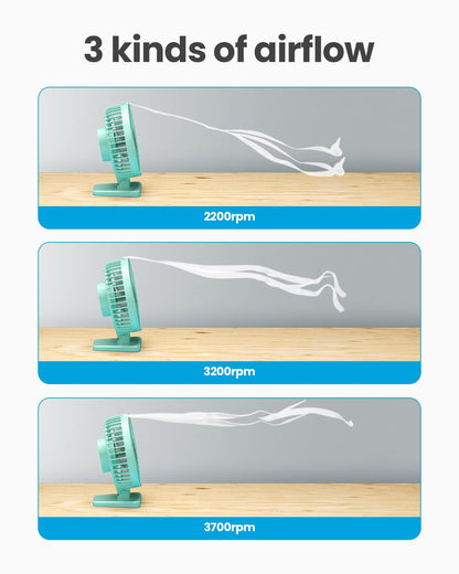 Gaiatop USB Desk Fan, Small But Powerful, Personal Portable Quiet 3 Speeds, Adjustable Mini Table Desktop fan for Cooling Home Office Car Summer Travel Gifts Green