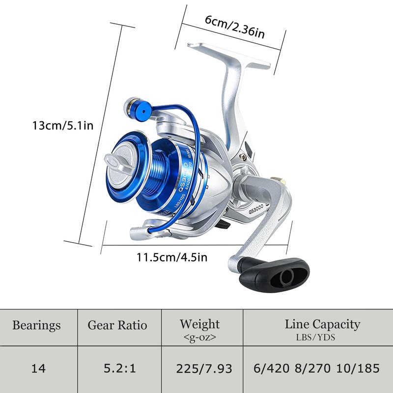 Tripquips Fishing Pole Combo, 6.9ft 2Pcs Telescopic Rods Set, Collapsible Fishing Rods, 2PCS Spinning Reel Set with Carrier Bag Freshwater Fishing Rod and Reel Combos Kits(Blue Fishing Combos)