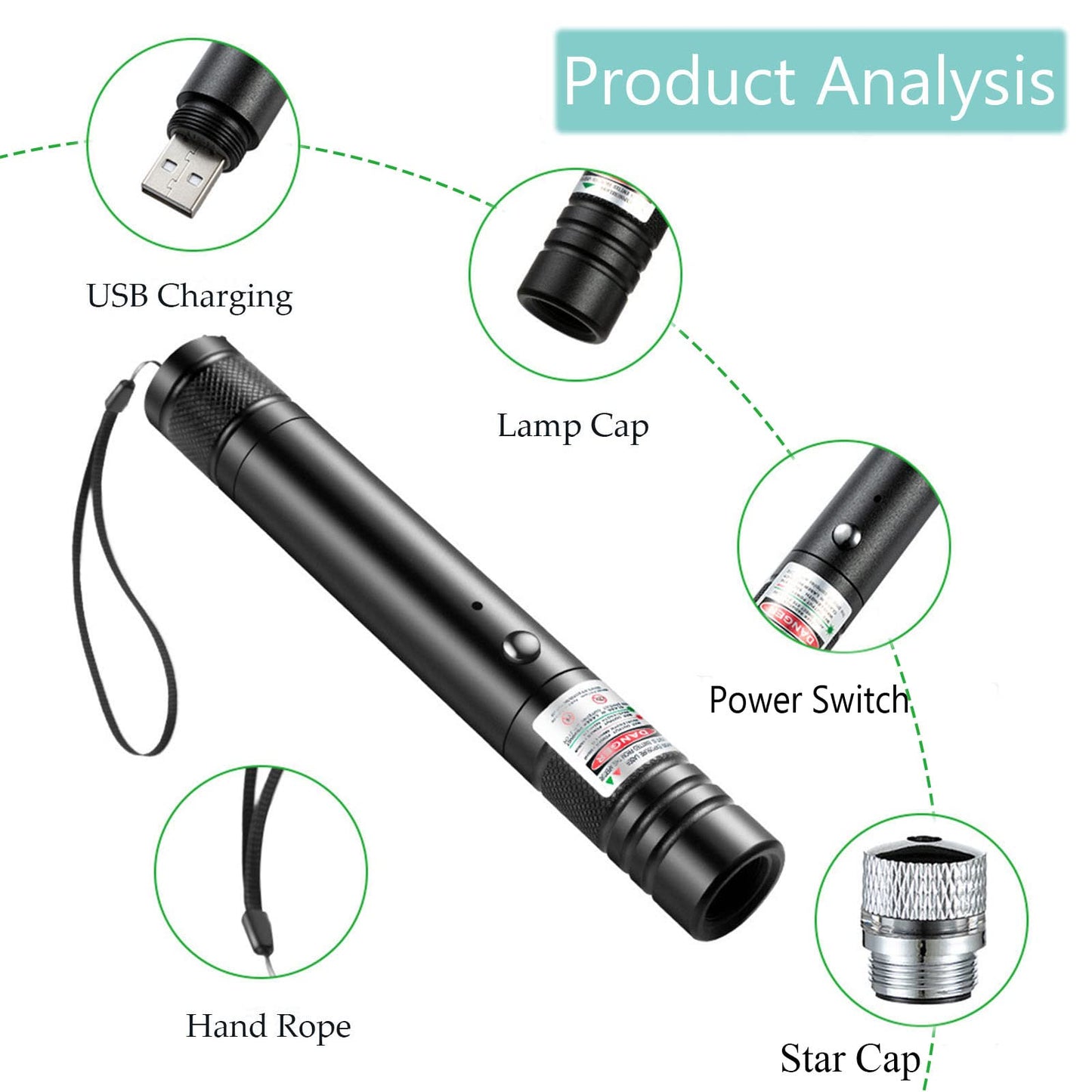 Green Laser Pointer Long-Range Laser Pointer High Power-Rechargeable Laser Pointer for Hiking, Presentations & Outdoor Use
