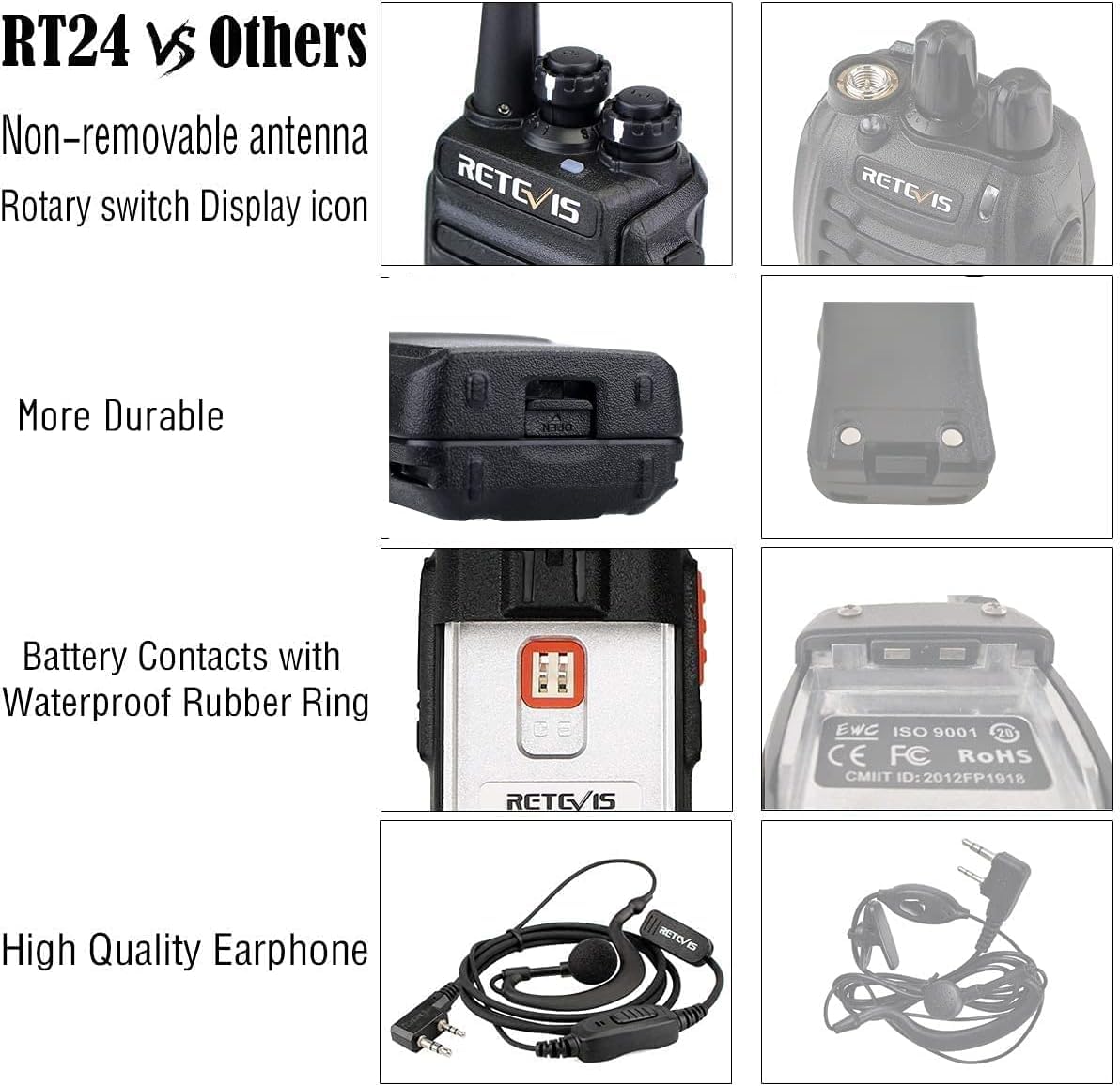 Retevis RT24 Walkie Talkies for Adults, Rechargeable 2 Way Radio Long Range PMR446 License Free 16 Channels CTCSS/DCS, Two Way Radio with Earpiece and USB Charging Base(Black, 2 Pair)