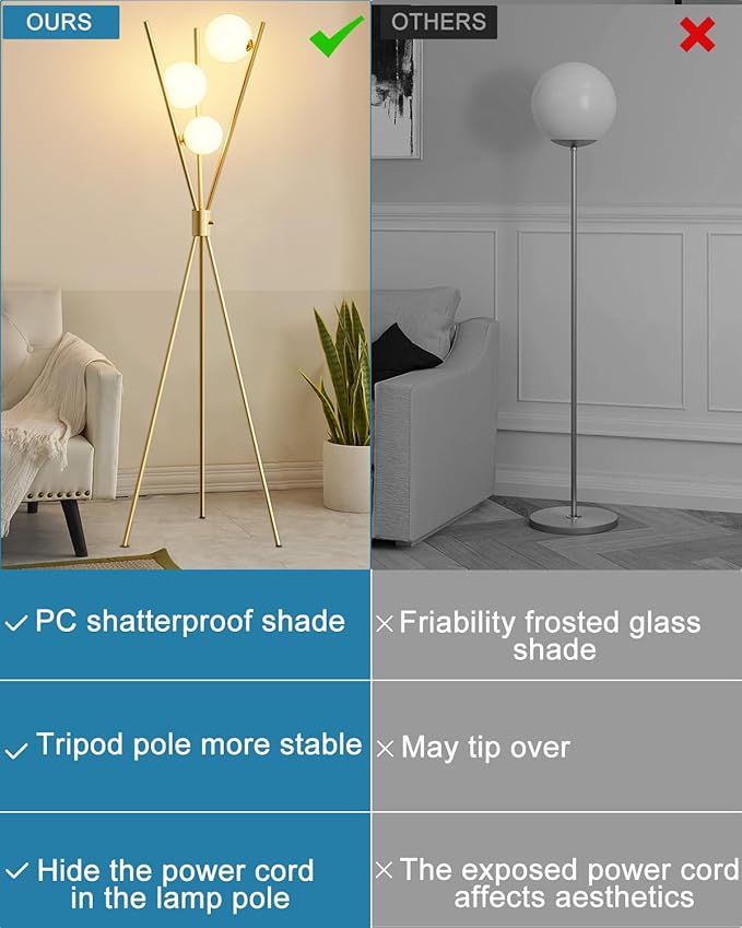 Lightdot Tripod Floor Lamp Stepless Dimmable Globe Modern Floor Lamp Gold Standing Lamps with 3PCS 3000K G9 Bulbs Stable Base Mid Century Modern Floor Lamps for Living Room