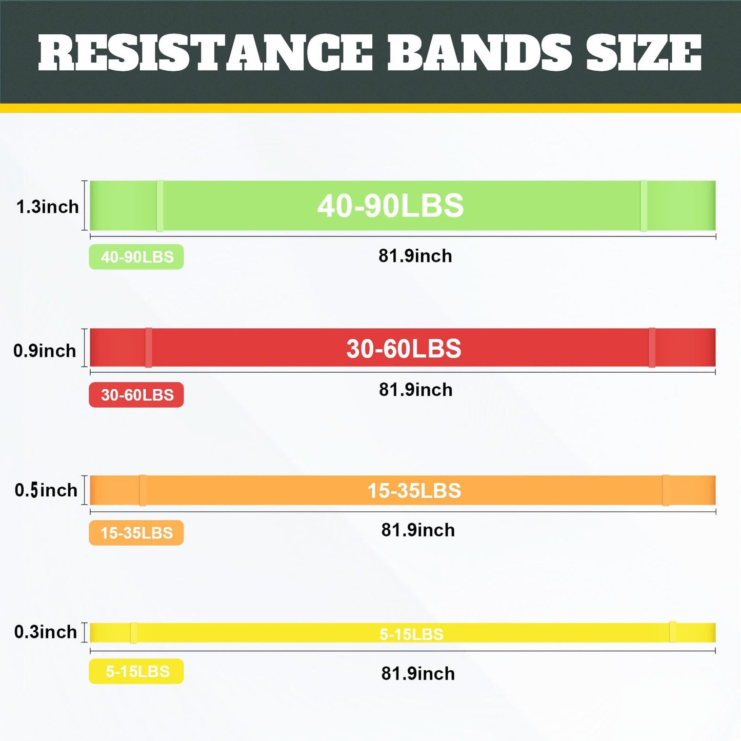 Exercise Bands Resistance Bands for Working Out,Pull Up Bands Set,at Home Workout Equipment,Workout Bands for Men and Women,Stretch Bands for Exercise (Yellow, Orange, Red, Green)