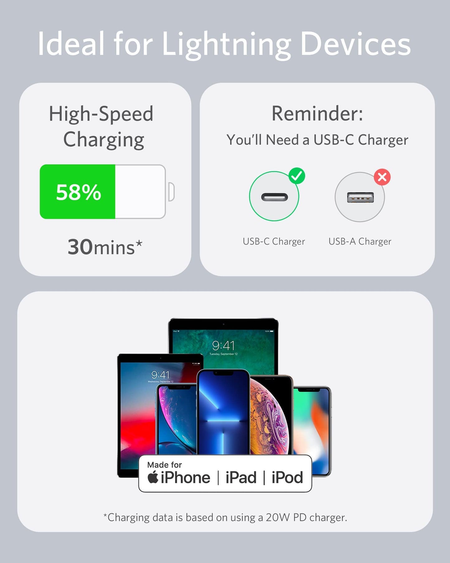 Anker USB C to Lightning Cable, MFi Certified Powerline III Flow Silicone Charging Cable for iPhone 13 13 Pro (Cloud White, 6ft)