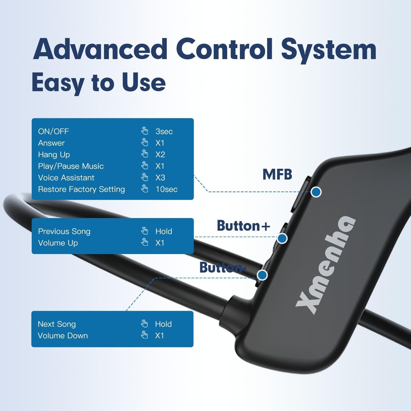 Bluetooth Phone Headset Wireless Bluetooth with Noise Cancelling Microphone, Open Ear Air Conduction Bluetooth Headphones with Mic for Work, PC, Laptop, Truckers, Cell Phone, Truck Drivers,Sports