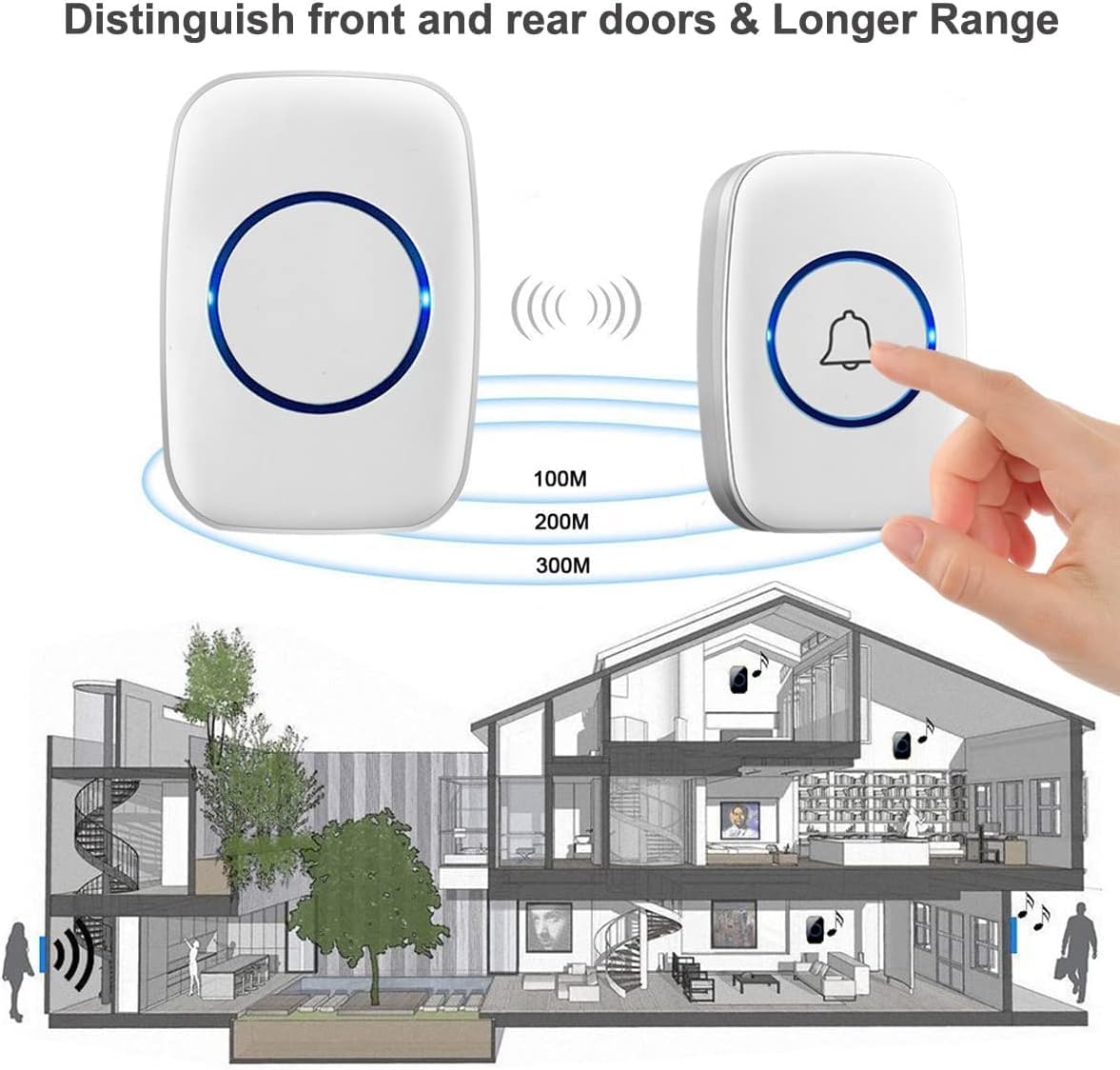 Wireless Doorbell, Waterproof Door Bell Kit, Distinguish Front and Rear Doors, Over 1000 feet Range and 60 Chime, 5 Levels Volume and LED Flash, for Home Office Classroom